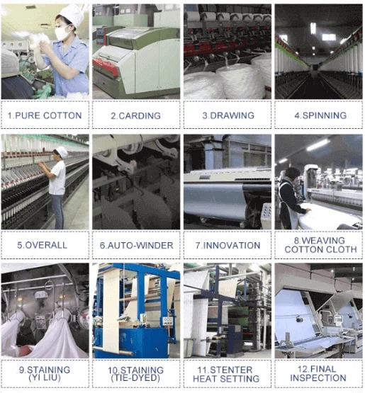production procedure
